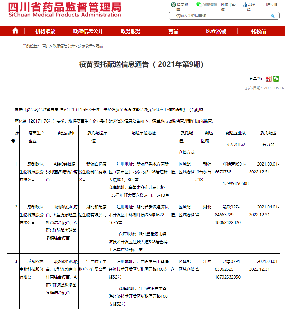 新疆、湖北、江西挂网公示2021-2022