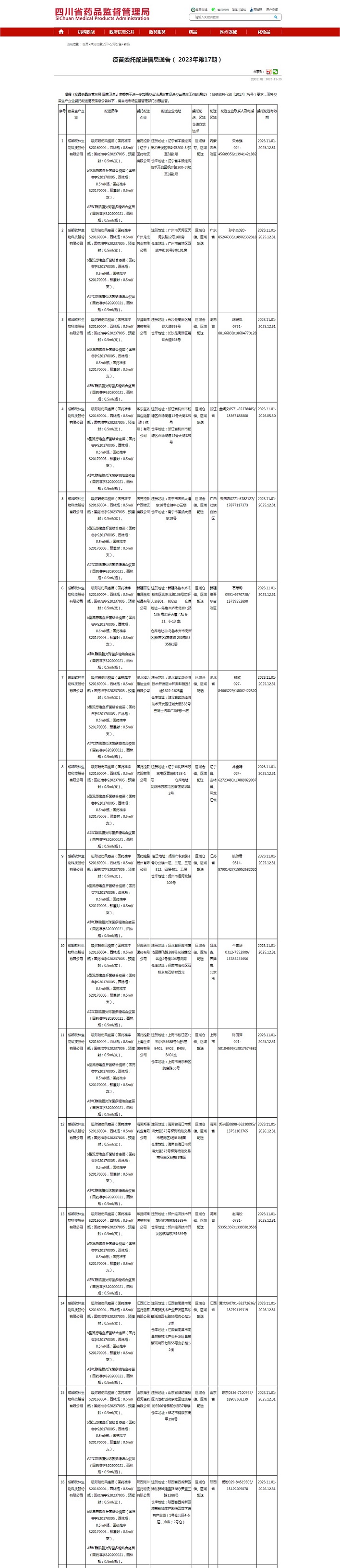 2023-12-18_四川省局备案公示